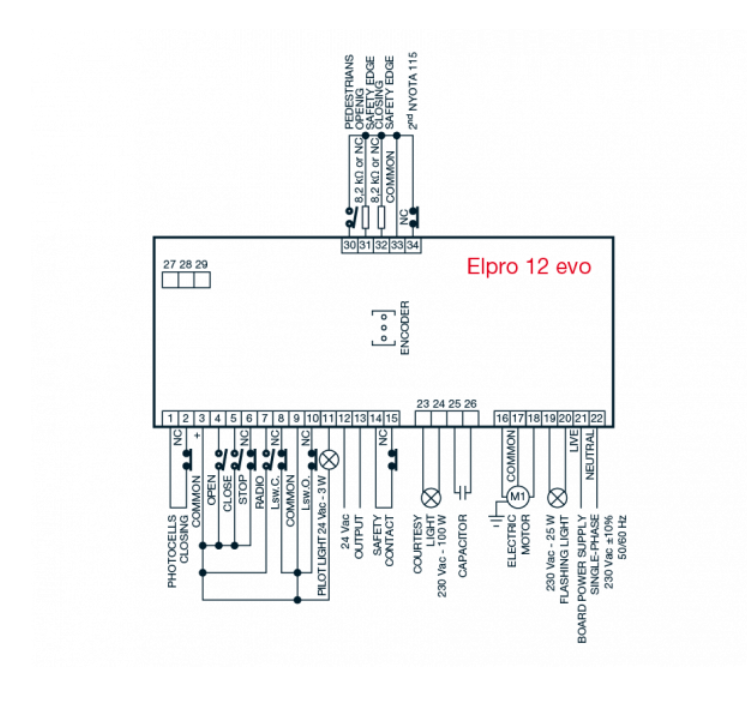 FADINI Elpro 12 evo - 7063L